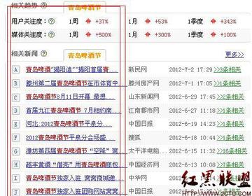 【天津pk青岛】长尾关键词有什么