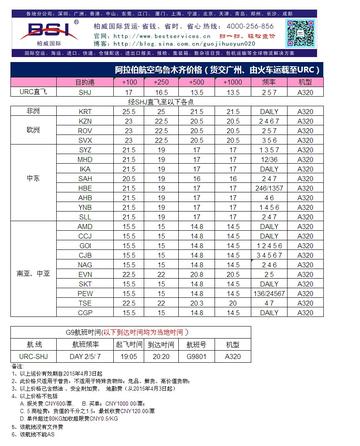 印度跨境物流单价多少