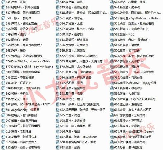 抖音快手火山小视频热门歌曲精选歌单值得收藏