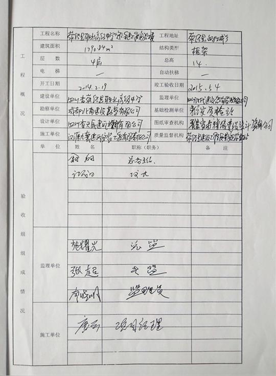 荥经县职业高级中学灾后重建工程竣工验收报告