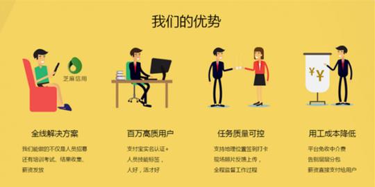 苑墨墨生意参谋出租:阿里众包招募兼职利器