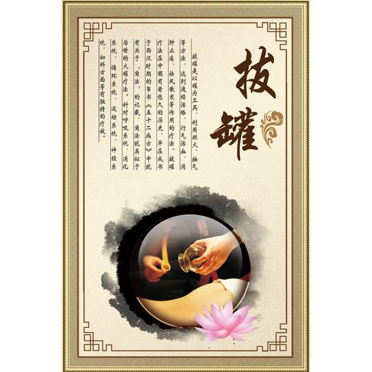 拔罐刮痧精油开背中医美容推拿按摩足浴艾灸火罐保健养生挂图海报