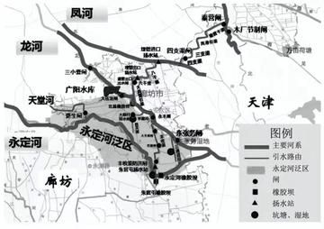 天津市哪个区不能去