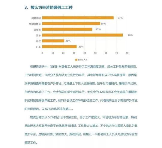 做兼职有哪些收获呢?欢迎评论区跟创业姐聊聊哦!