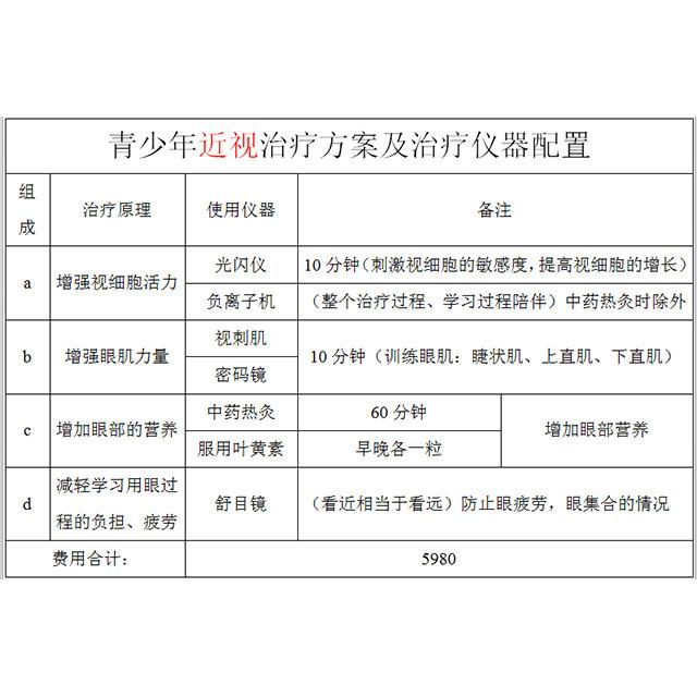 小孩看东西越来越近是弱视吗