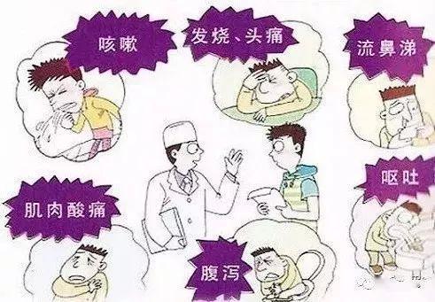 乙型流感会肚子痛吗