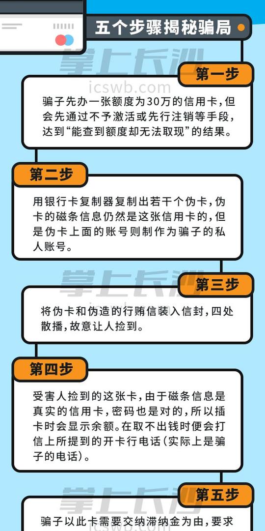 捡的银行卡带密码有几十万余额?一图破解新骗局