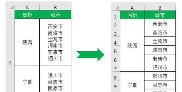 word中的粘贴选项怎么清除