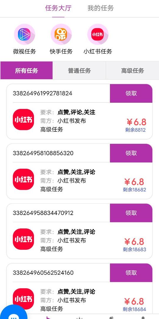 合伙人