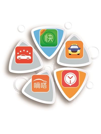 滴滴打车易到用车嘀嗒拼车51用车51用车和嘀嗒拼车,易到用车