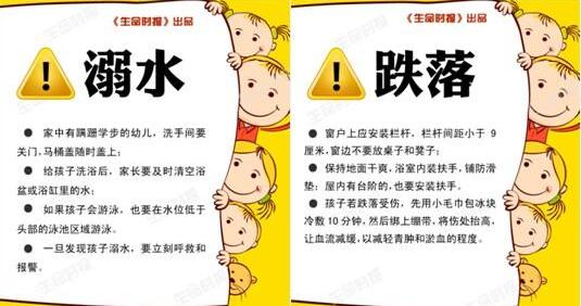 儿童意外伤害预防指导