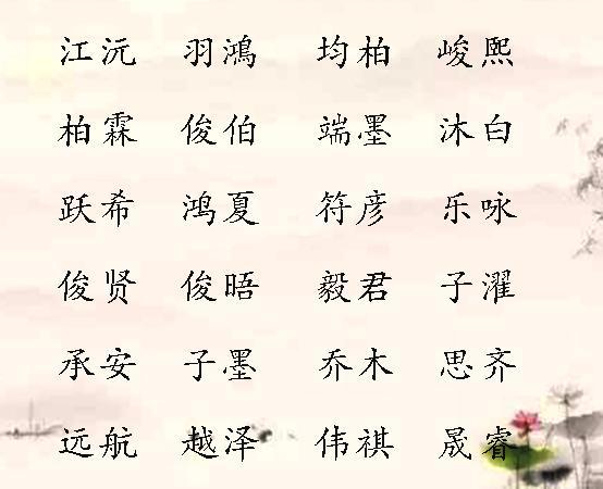 宝宝起名诗经怎么起(话说女诗经男楚辞)