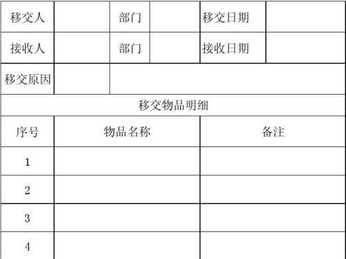 工作移交表格excel使用技巧大全超工作交接清单建筑工程资料全套