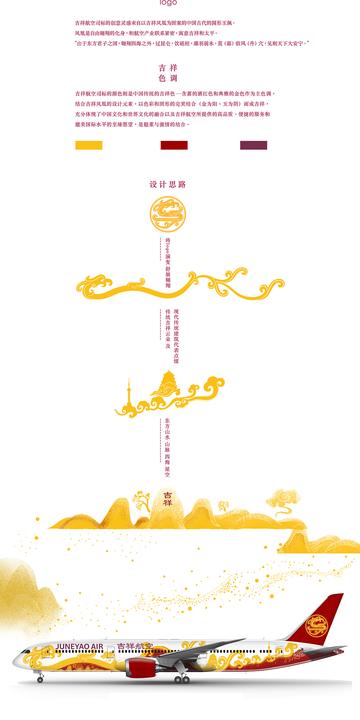 包头到厦门的飞机的相关长尾关键词有哪些