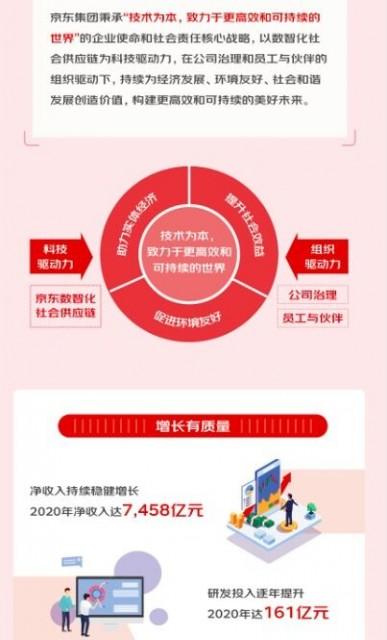 2020京东年度账单在哪里看