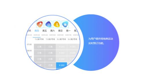 新兴体育互联网服务平台:惠动体育如何突破线上线下服务的传统模式