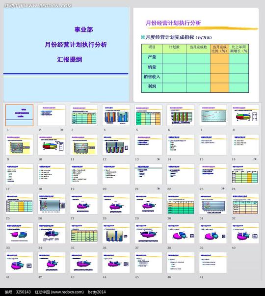 免费素材ppt模板ppt模板/ppt图表企业商务月份经营计划执行分析