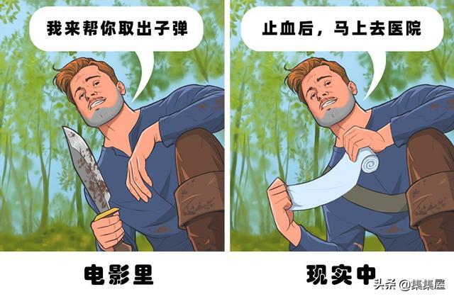 按压止血的正确方法