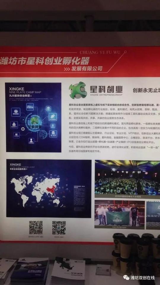 潍坊市星科创业孵化器展板