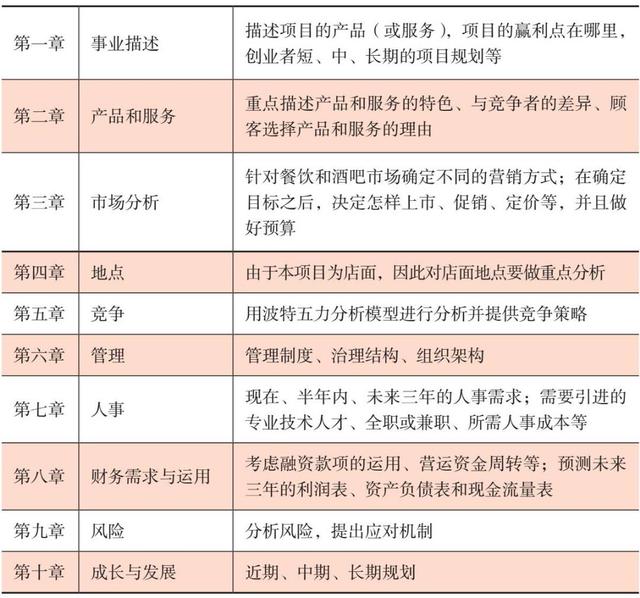 宝宝多大可以吃米饭