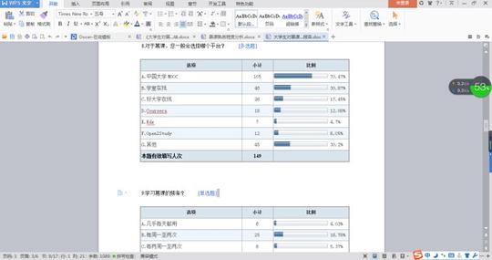 《学习与创业》32组第2次活动总结-《大学生对慕课的熟悉程度》问卷