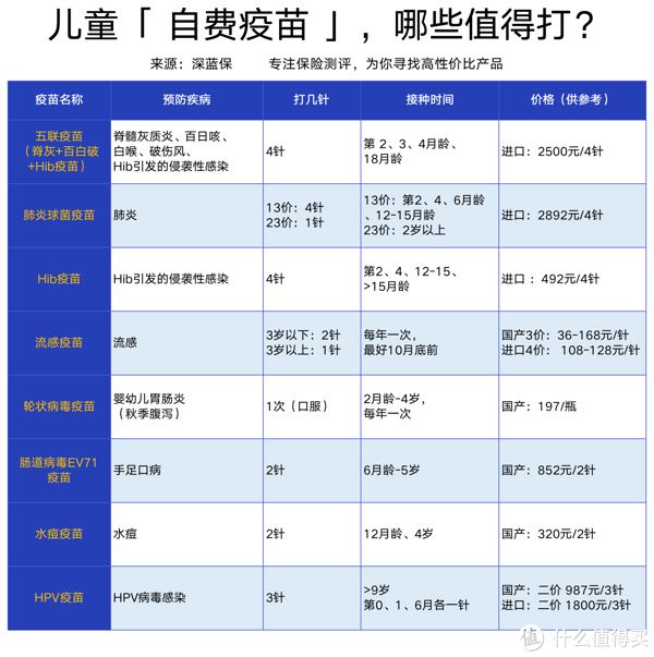 婴儿百日咳的预防和护理方法
