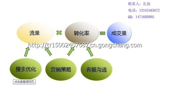 沈阳网络推广怎么做(做网络推广怎么收费)