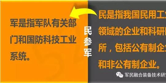 在一些科研项目竞争中,有的民营企业甚至提出自己投资,不要科研经费