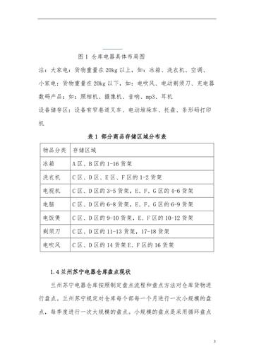 兰州电器的相关长尾关键词有哪些