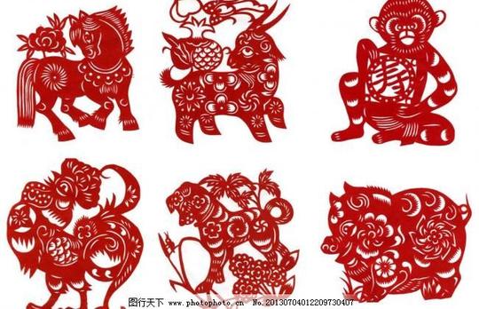 生肖之马羊猴鸡狗猪图片