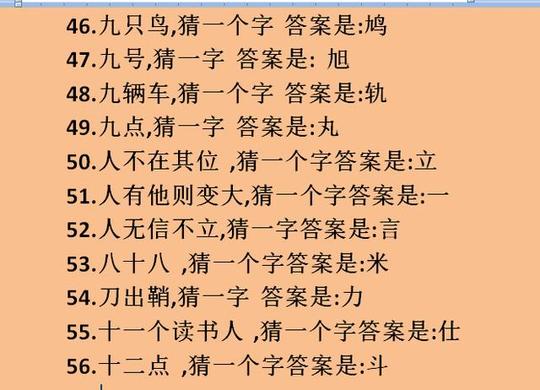 一百个汉字字谜,你能猜对几个?