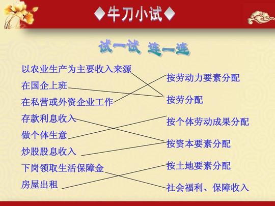 做个体&lt;/strong&gt;生意炒股股息收入按劳动力要素分配按劳分配按个体劳动成果