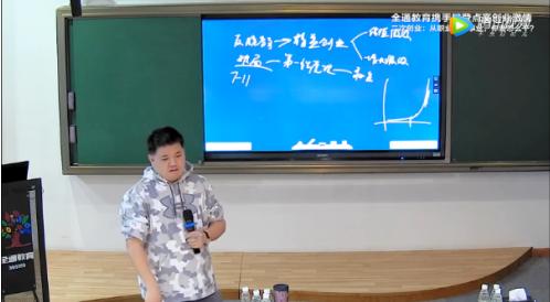 全通教育携手樊登读书会,为你解剖创业思维