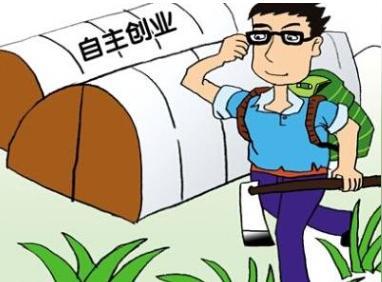 大学生创业贷款