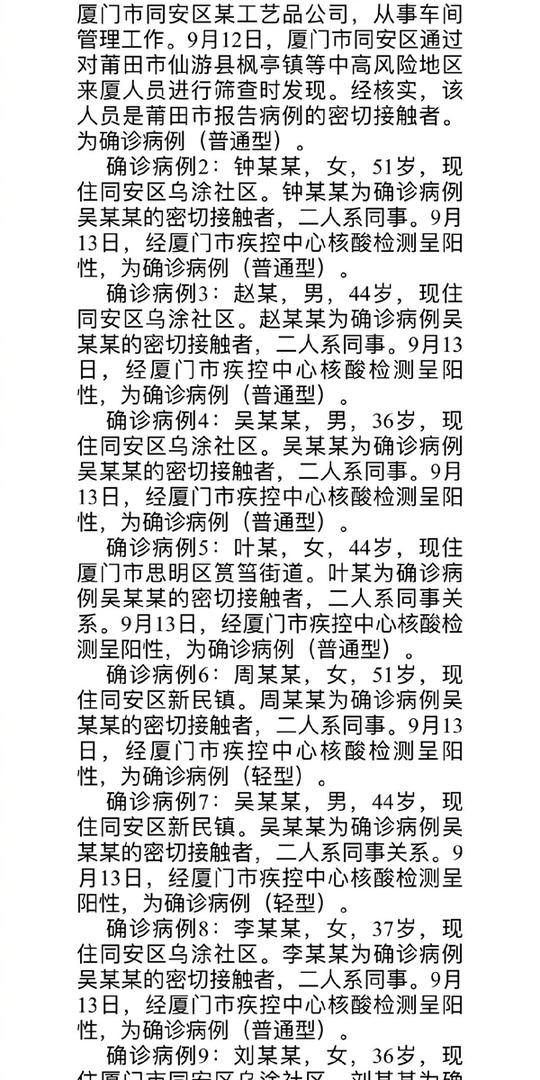 厦门累计12例确诊:11人同一公司、1人为医院外包人员