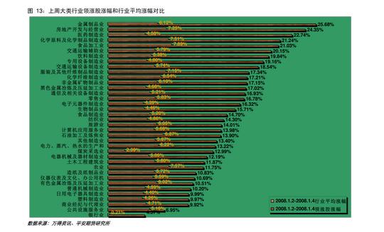 华泰期货-甲醇日报:内地延续快速补跌，西北签单量仍低-211027