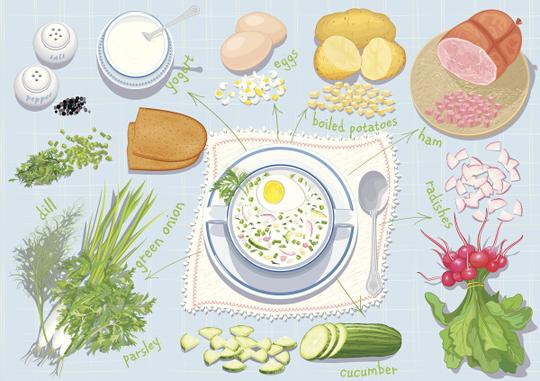 卡通插图的okroshka菜的成分插画素材-图片id:105409921