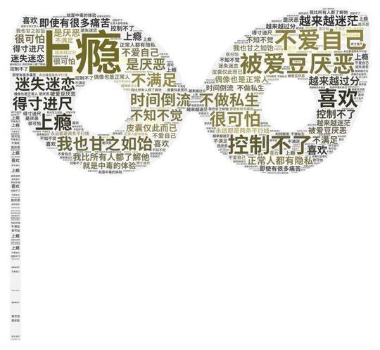 揭秘明星隐私倒卖产业链