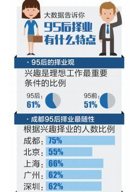 如何看待离职见人品这句话