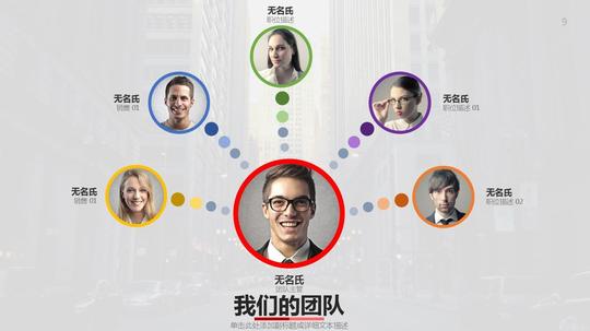 商业项目策划书创业融资计划书产品发布ppt模板