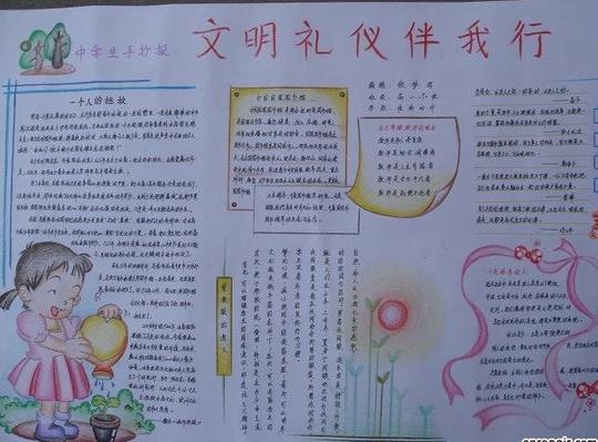 文明礼仪,手抄报,黑板报,济南小学生,模板设计图,素材集锦
