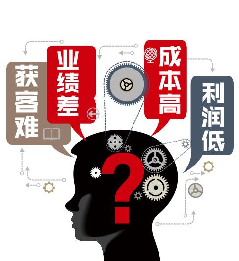 成本高,利润低,业绩差,获客难