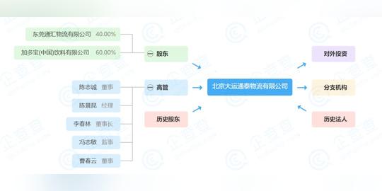 新知达人,卖凉茶的加多宝要凉了?砸6000万“最后一搏”