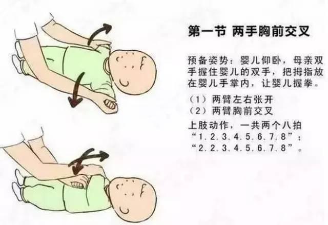 一个月宝宝被动操怎么做