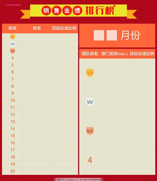 销售业绩排行榜kt板