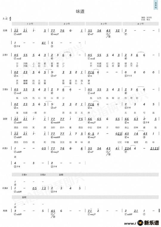 张学友留言钢琴曲谱(张学友祝福简谱唱谱)