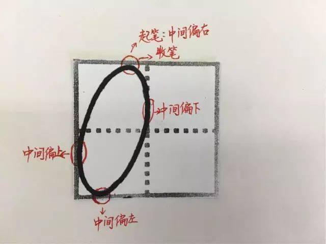 应该怎么教孩子认数字