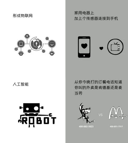 一张图看懂创业公司是如何包装(吹牛)的