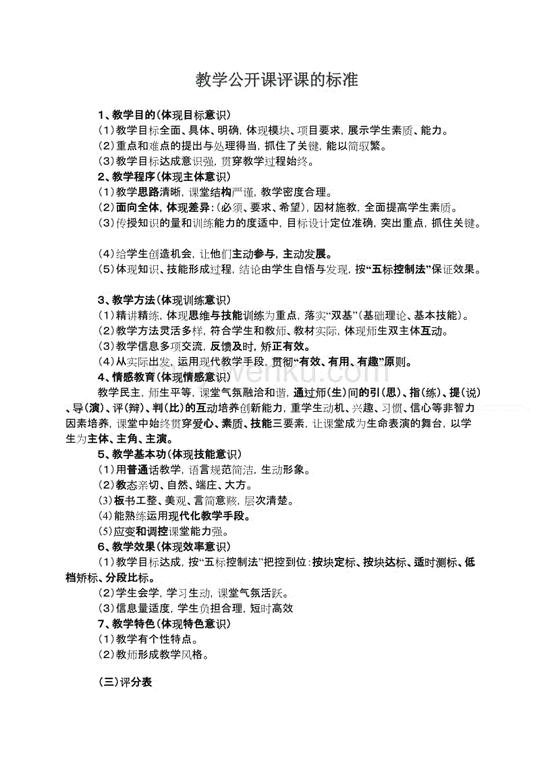 超星网课17创新创业作业答案全集