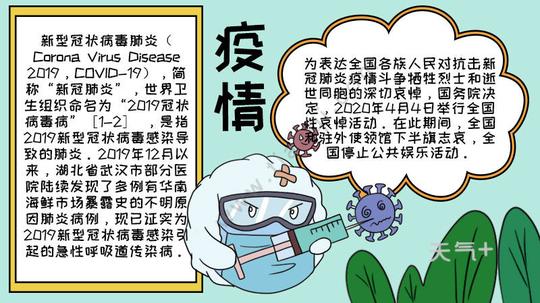 关于疫情的英语手抄报。